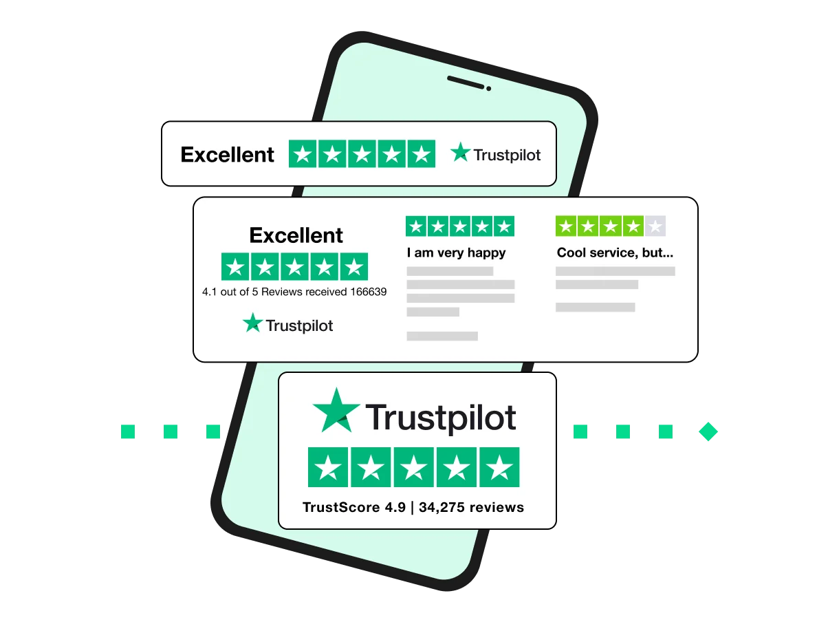 Online Dummy Ticket Revies On Trustpilot